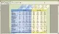 Test profi pil